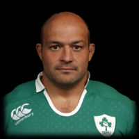 Rory Best Ireland